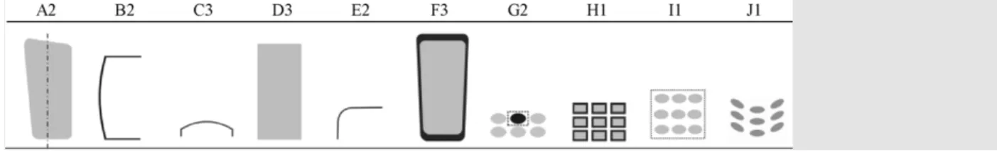 Fig. 4. Compared designs and the optimized designs for conﬁrmation test.