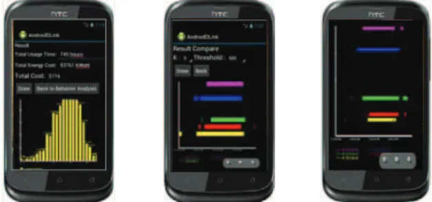 Fig. 1: User interface on a smart phone of proposed system 