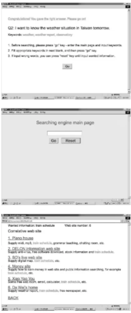 FIGURE 4 User interface of the testing system of experiment two.