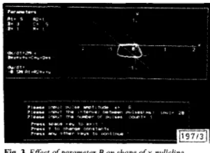Fig. 4  Effect of  parameter  M  on refractory period  Refractory period can he arbitrarily adjusted by  varying  M 