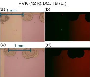 FIG. 6. (a), (b) The bright-field, (c), (d) the dark-field plus fluorescence images of the PL edge shift to the right.