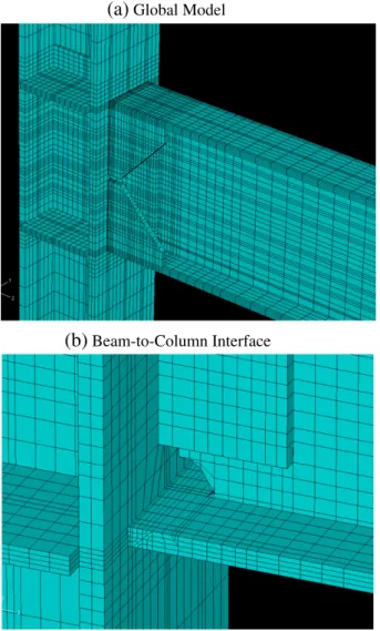 Fig. 9 (b) shows ﬂange strains along the beam axis of all specimens.