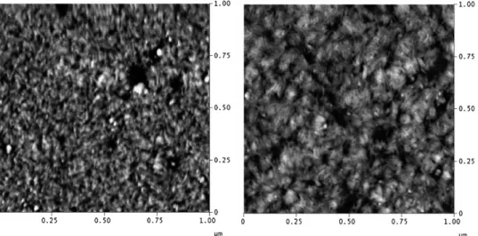 Figure 6. Atomic force microscopy images of a) self-made P3HT/PCBM and b) P91/PCBM films.