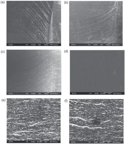 Figure 10. SEM micrograph for ductile matrix nanocomposites with 0, 10, and 40 wt% of silica particles: (a) 0 wt%, 50 magnification, (b) 10 wt%, 50 magnification, (c) 40 wt%, 50 magnification, (d) 0 wt%, 20 K  magni-fication, (e) 10 wt%, 20 K magnimagni-fi