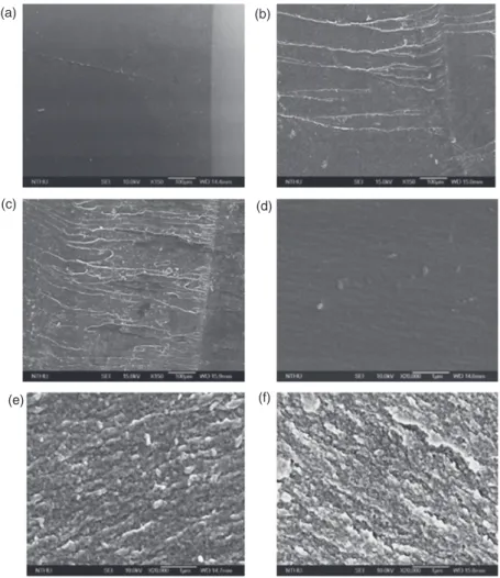 Figure 12. SEM micrograph for brittle matrix nanocomposites with 0, 10, and 40 wt% of silica particles: (a) 0 wt%, 150 magnification, (b) 10 wt%, 150 magnification, (c) 40 wt%, 150 magnification, (d) 0 wt%, 20 K magnification, (e) 10 wt%, 20 K magnificatio