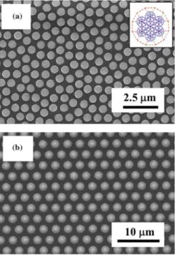 Fig. 1. (a) Schematic diagram of LED structure with a HAR-NPSS. (b) Cross- Cross-view SEM image of GaN/HAR-NPSS interface.