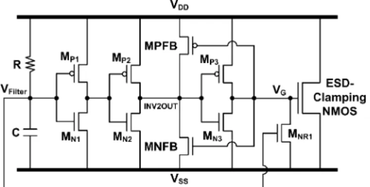 Fig. 13. Failure location of power-rail ESD clamp circuit after system-level ESD stress.