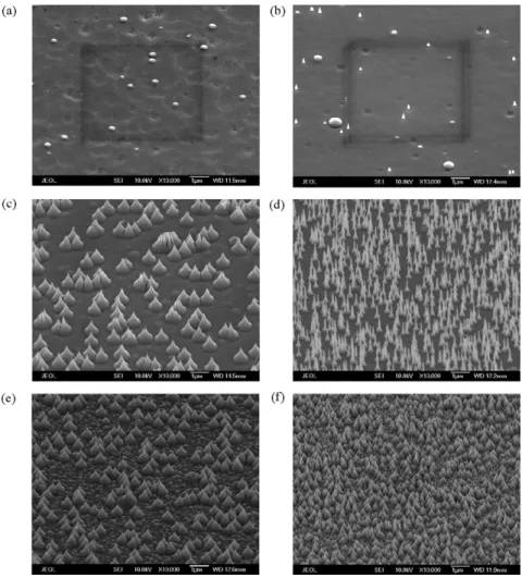 Fig. 2 (a) is the SEM image with 30 ◦ tilted view angle, which shows a uniform etched surface without obvious GaN nano-cone structure when the chamber pressure is 2.5 mTorr