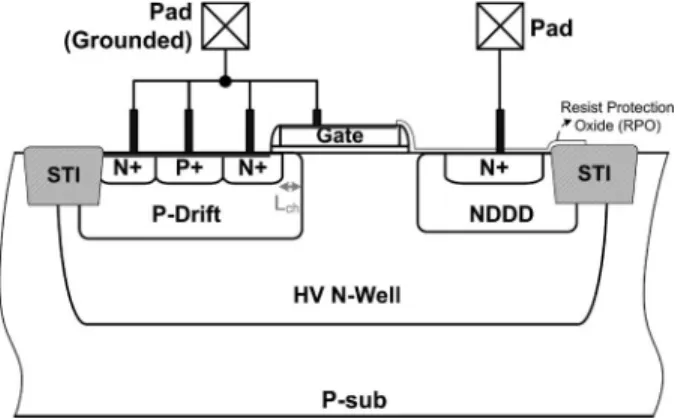 Fig. 1. Device cross-sectional view of the n-channel LDMOS in an 18-V BCD process.