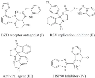 Figure 1. Biologically active bis-heterocyclic molecules.Contents lists available atScienceDirect