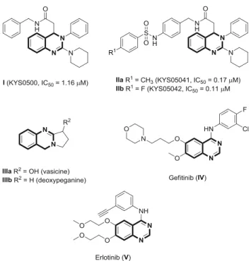Fig. 1 Representative examples of biologically active quinazoline derivatives