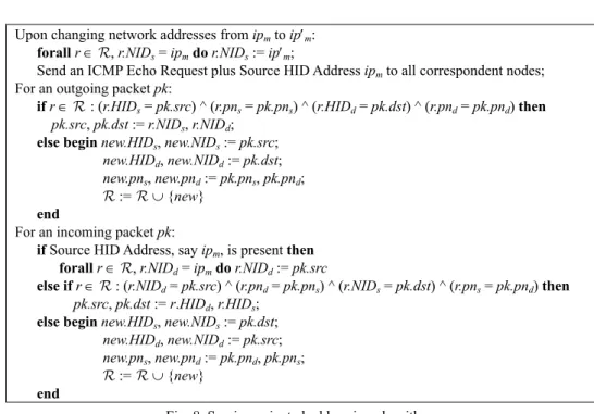 Fig. 8. Session-oriented addressing algorithm. 