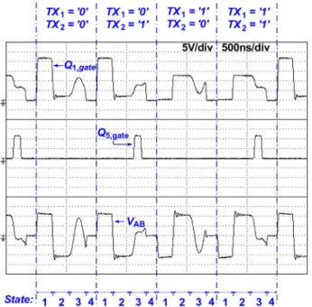 Fig. 9 shows the experimental results of the proposed con- con-verter in four possible data-transmission cases