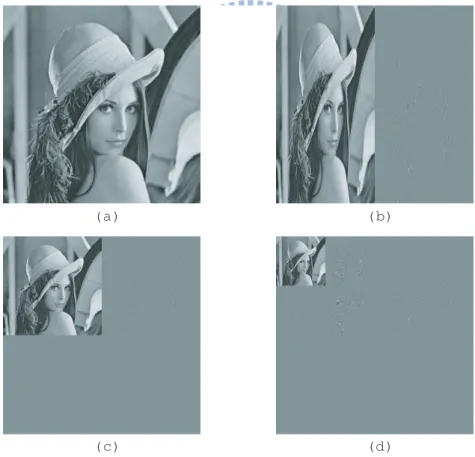 Figure 3.3: An example of discrete wavelet transform: (a) the original image, (b) after 1D-DWT computation in horizontal direction, (c) after 2D-DWT computation, (d) 2-level DWT computation.