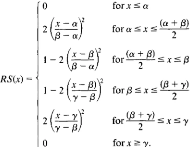 Graphic membership  function developer  is  used  to  help  knowledge  engi-  neers to create and adjust membership functions for input facts
