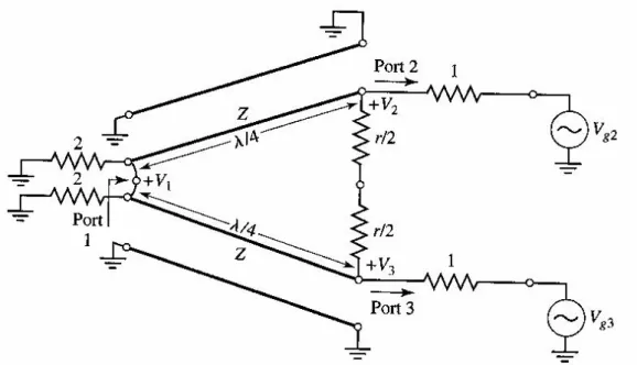 Figure 2-1: The Wilkinson power divider circuit in normalized and symmetric form. 