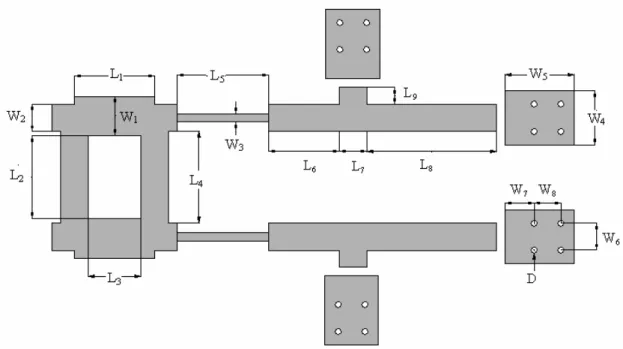 Figure 2.10: The circuit layout of the proposed 360 o  reflection-type phase shifter. 