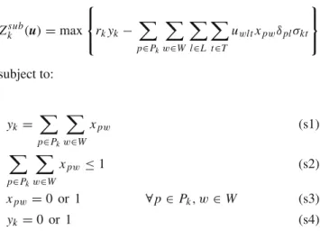 Fig. 2 Lagrangean relaxation algorithm (LGR)