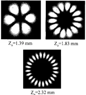 Figure 3. Power intensity spectrum of laser emission for LG TEM 0 ,4 mode. Vertical scale, 10 dB /div; horizontal scale, 300 kHz/div.