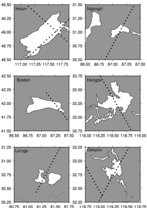 Figure 2. T /P ground tracks over the six studied lakes in China. Circles represent locations of 1-Hz T/P observations.