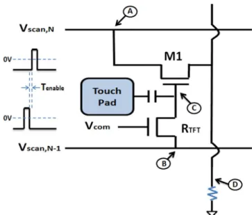 Fig. 5. The alternative touch sensing circuit in which the transistor with a fixed gate bias replaces the resistor component in the RC low-pass filter.