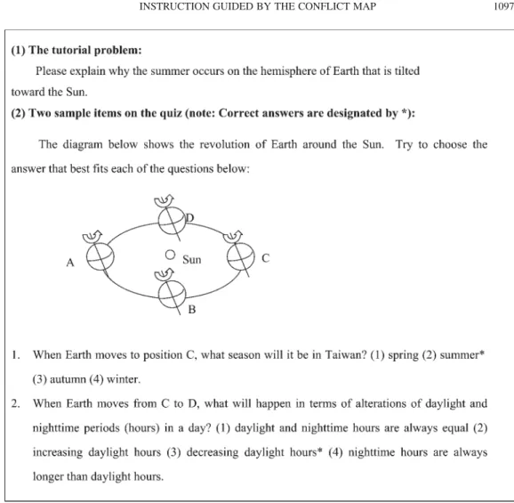 Figure 4. Sample tutorial problem and quiz questions used in the traditional instruction group.