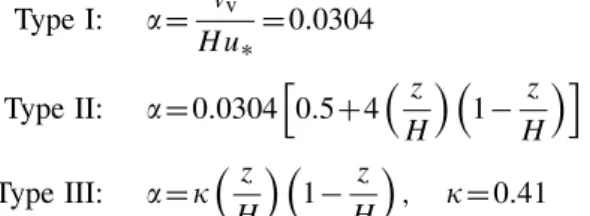 Figure 11 shows the velocity profiles corresponding to the three types of viscosity variation distributions, where the shape of velocity profile apparently varies with the type of viscosity variation distribution employed