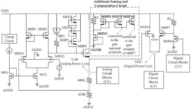 Fig. 7. Schematic of the revised design with new proposed sense and compensation circuit.