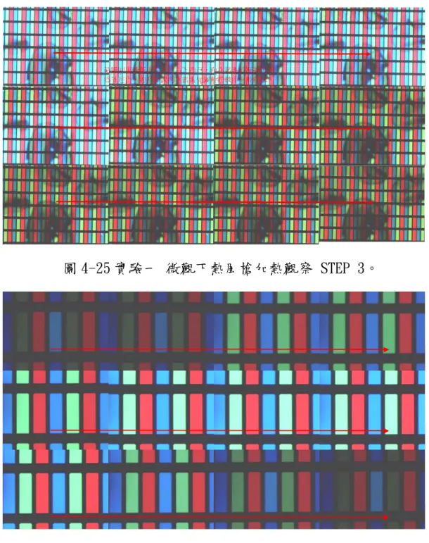 圖 4-25 實驗一 微觀下熱風槍加熱觀察 STEP 3。 