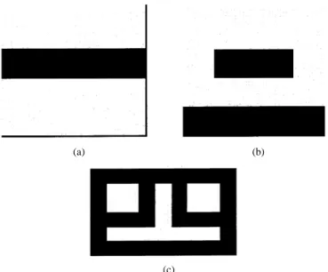 Fig. 11. The correct patterns of Chinese characters (a) “One.” (b) “Two.” (c) “Four.”