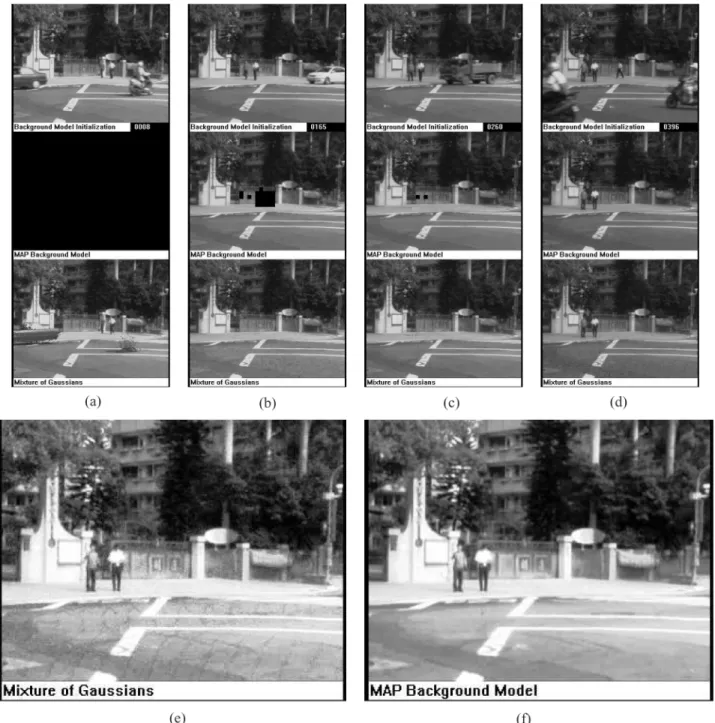Fig. 9. Test sequence B for lighting variations. (a)–(d) Due to overcast clouds, the outdoor lightings over the road change significantly throughout the sequence