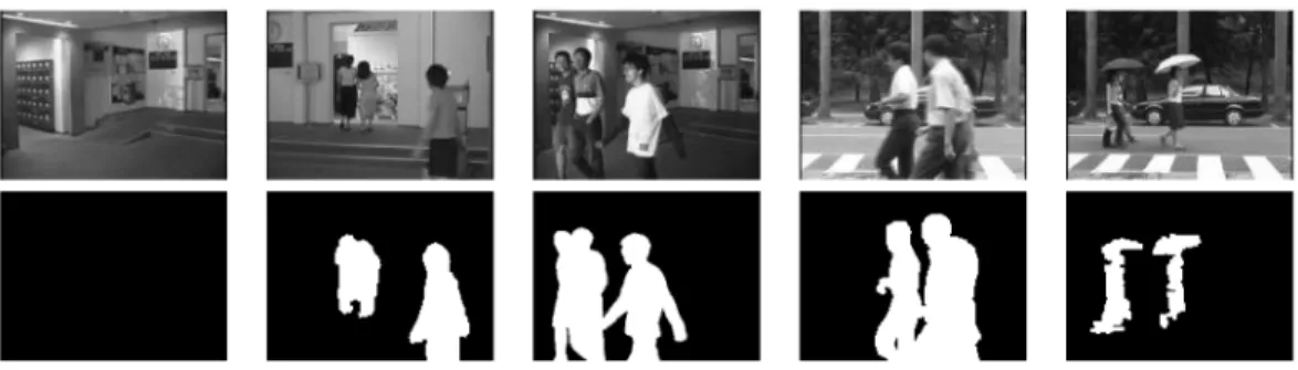 Fig. 4. Training data. Examples of collected images and their binary maps of the foreground (white) and the background regions (black) are plotted, top and bottom, respectively.