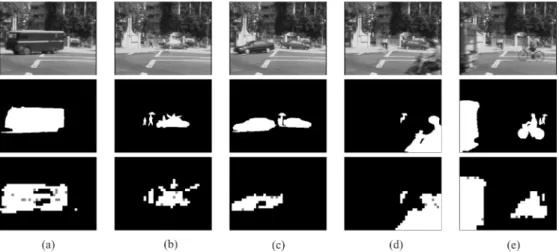 Fig. 7. Row one: Image frames from sequence A. Row two: The manually labeled foreground (white) and background (black) maps