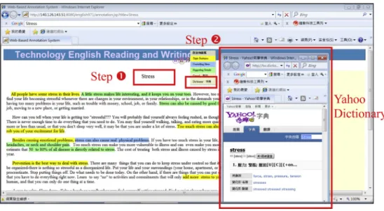 Fig. 3. Screenshot of Paragraph Annotator: Two steps to use Dictionary.