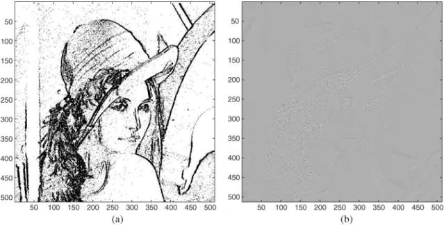 Fig. 10. (a) Pixels for which LS adaption is used in the proposed edge-look-ahead predictor for the image “Lennagrey.” (using a sixth-order predictor with 
 = 100, 
 = 10) (b) image of uncompensated prediction errors using the proposed edge-look-ahead appr