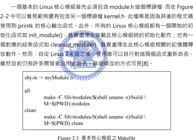 Figure 2-4 顯示了使用 Module(Linux 核心模組)與 Core Kernel(核心)之間的