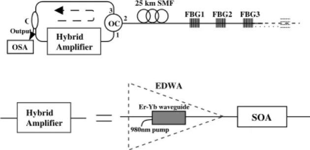 Fig. 1 shows the schematic diagram of the pro-