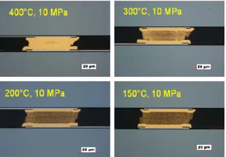 Fig. 15. Flip chip bonding of nanoporous gold bumps by different bonding temperature at 10 MPa [32] .