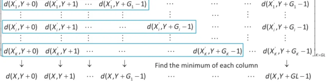 Fig. 5. After some calculations, we get O 2 ¼ 1 or 2. Assume