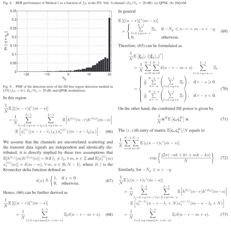 Fig. 9. PMF of the detection error of the ISI-free region detection method in [33] (f D = 0.1, E b/No = 20 dB, and QPSK modulation).