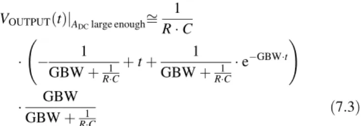 Fig. 3 In AC mode, the output response of the integrator under sweeping the unit gain bandwidth from 150 kHz to 10 MHz