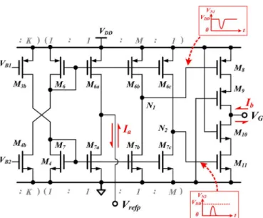 Fig. 4. Schematic of reference controller and dynamic push–pull circuit (M &gt; 1).
