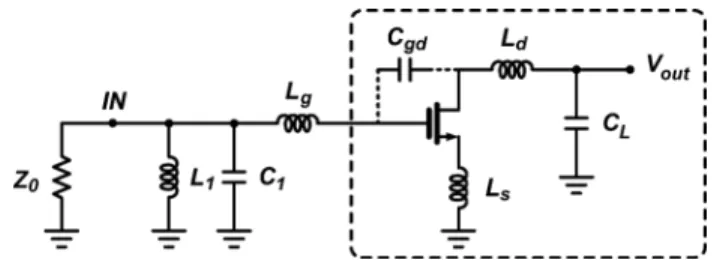 Fig. 6. Proposed BSNIM amplifier.