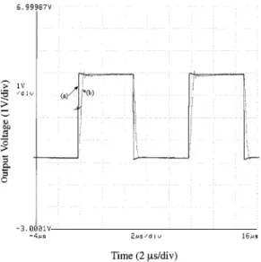 Fig. 9. The output-step response of the proposed output buffer with a 100-KHz square wave input under a 680 pF capacitance load