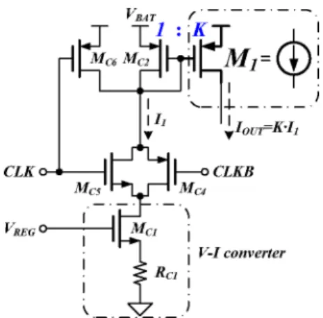 Fig. 6. Current-mode control replaces the ON -resistance with the current source.