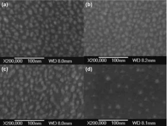 Fig. 2. SEM morphologies of the H-plasma-treated Ni-NCs on Si 3 N 4
