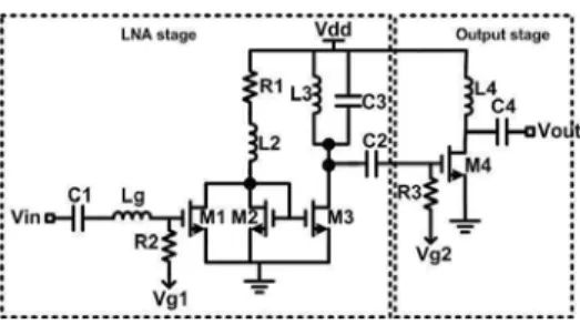 Fig. 2. The complete circuit diagram of proposed LNA.
