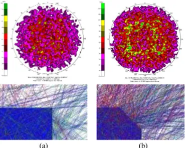 Fig. 6. The simulated candela maps and ray-tracing images of (a) CFC-LEDs and (b) SSFC-LEDs, respectively.