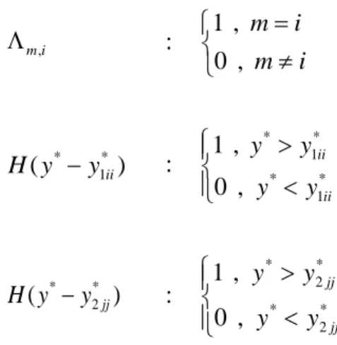 Table 2. The constant-head boundaries and the anisotropic ratio of the hydraulic  conductivities for cases (a) – (c) 