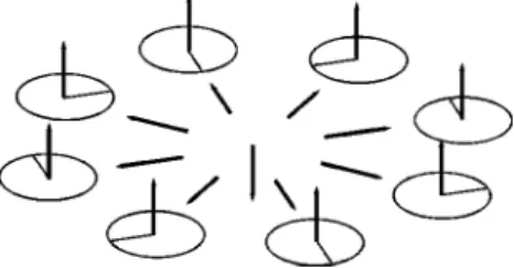 FIG. 1. Definition of angles q and Q. Unit vectors lW, nW, mW constitute a triad of perpendicular vectors in the spin space